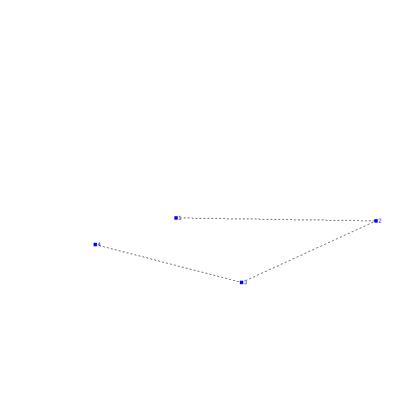Flugauswertung